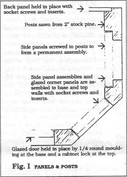 panels and posts