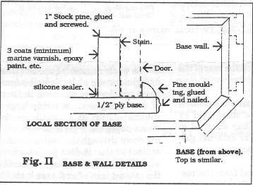 base and wall